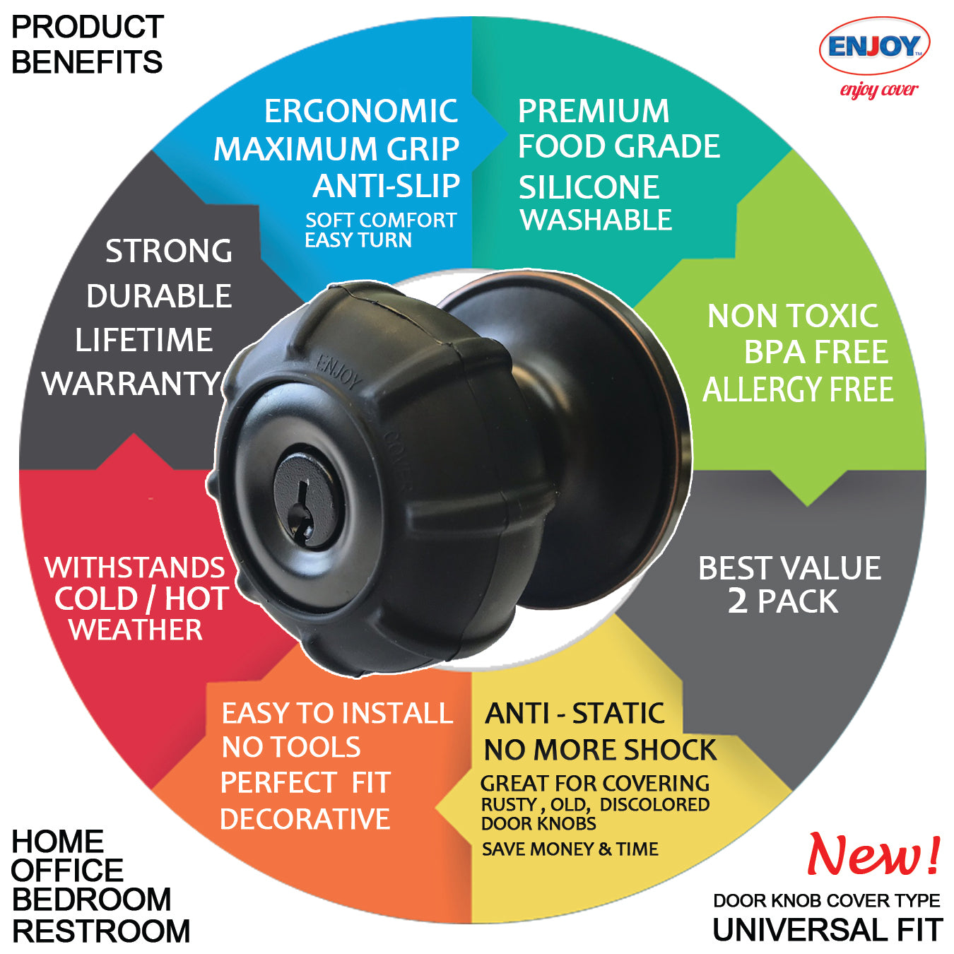 Enjoy Cover Universal Silicone Door Knob Grips, Durable 2 Pack